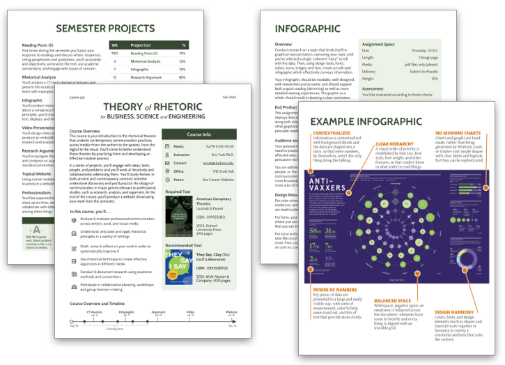 image teaching documents